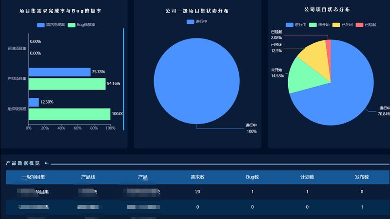 网络运维：揭秘优质解决方案的“硬核”指标