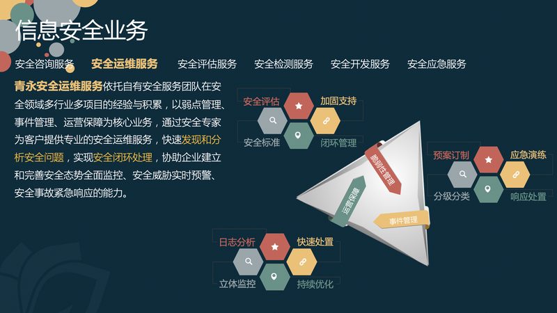 桌面运维外包：如何选择靠谱的广州服务商**