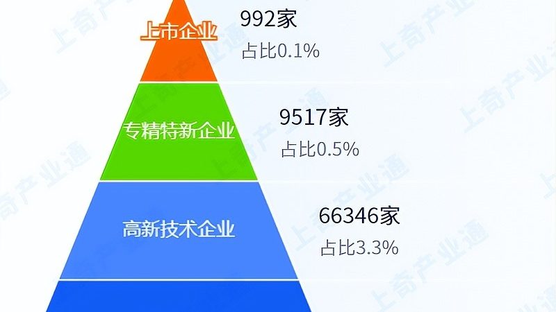 实验室器材采购清单及规格要求：如何确保科学实验的精准与安全