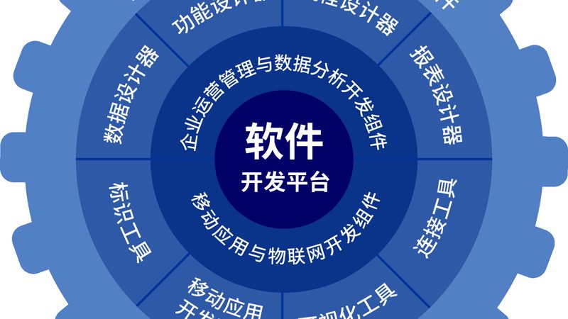 it运维外包售后服务团队规模